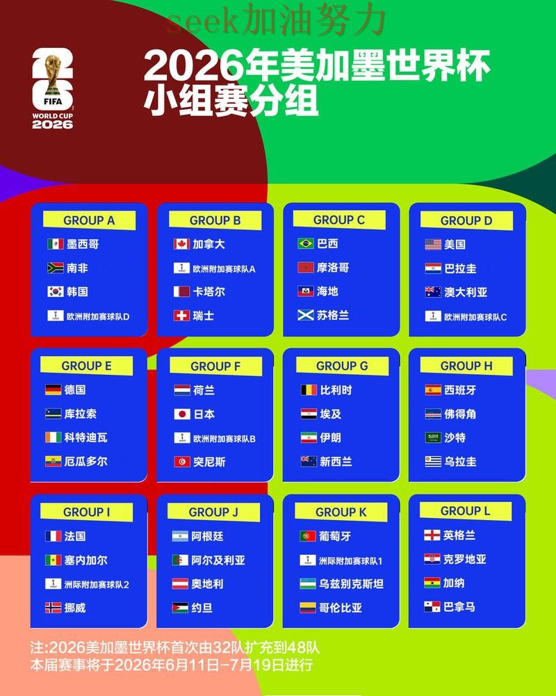 新手必看：世界杯竞猜入口数据分析+直播详解 + FIFA World Cup 2026
