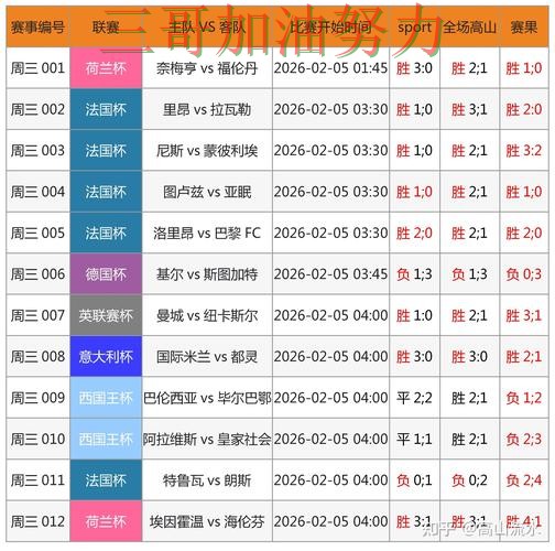 FIFA World Cup 2026期间热门世界杯投注入口揭秘与直播入口分析 FIFA World Cup 2026期间热门世界杯投注入口揭秘与直播入口分析