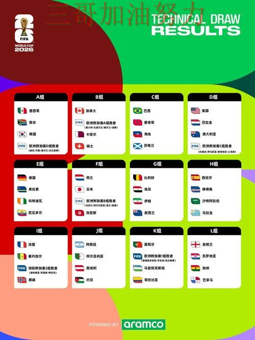 FIFA World Cup 2026期间热门世界杯投注入口揭秘与直播入口分析 FIFA World Cup 2026期间热门世界杯投注入口揭秘与直播入口分析
