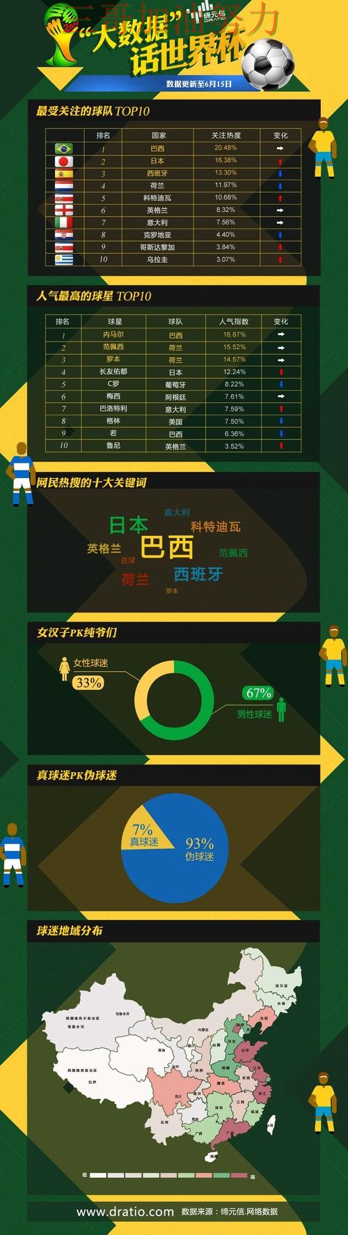 2026世界杯来临,世界杯竞猜网站数据分析+直播与平台选择汇总 2026世界杯来临,世界杯竞猜网站数据分析+直播与平台选择汇总