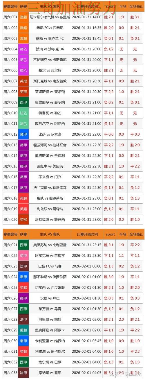 世界杯竞猜入口如何操作靠谱吗？真实体验结果来了（FIFA World Cup 2026）