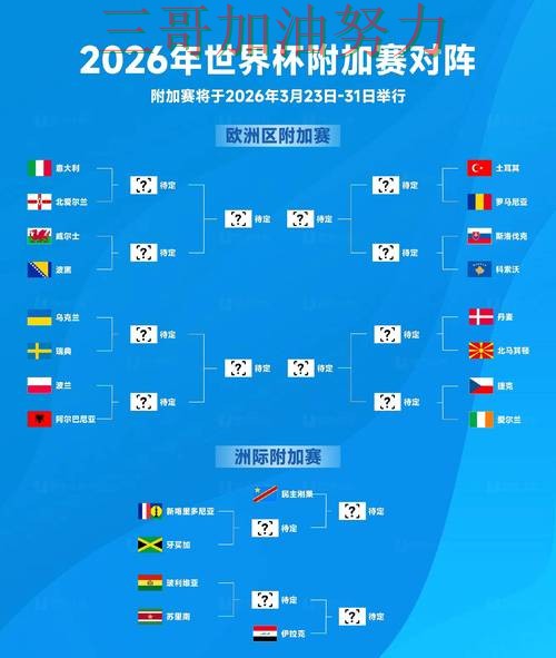 世界杯投注网站大全实测对比:聚焦高清直播与赛事直播体验 - World Cup 2026 世界杯投注网站大全实测对比:聚焦高清直播与赛事直播体验 - World Cup 2026