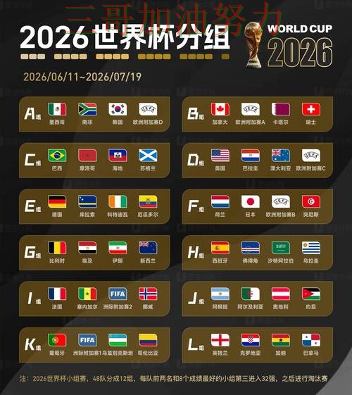 世界杯投注网站大全实测对比:聚焦高清直播与赛事直播体验 - World Cup 2026 世界杯投注网站大全实测对比:聚焦高清直播与赛事直播体验 - World Cup 2026
